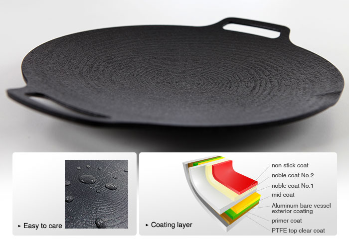 Teppan Multi Griddle has innoble Coating, and it can be easily cleaned by simply wiping after cooking.